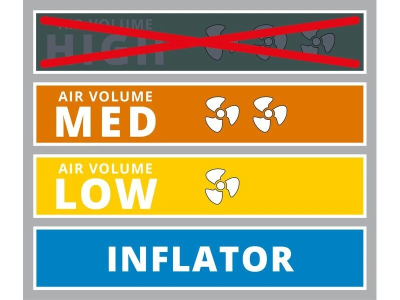 Einhell Radwechsel-Set 9 Einhell Radwechsel-Set – Bild 9