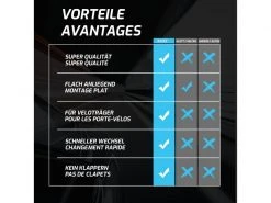 Klixx Kennzeichenhalter Rahmenlos, Langformat 12 Klixx Kennzeichenhalter Rahmenlos, Langformat -Fahrzeug Verkaufsladen 208905407 xxl