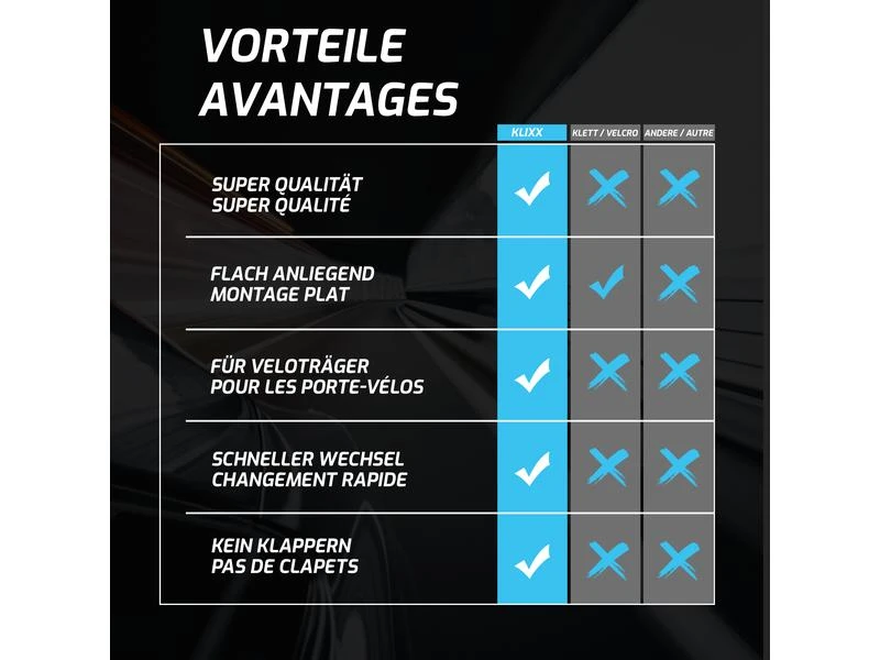 Klixx Kennzeichenhalter Rahmenlos, Langformat 6 Klixx Kennzeichenhalter Rahmenlos, Langformat – Bild 6