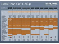 Alpine Autoradio CDE-201R 1 DIN -Fahrzeug Verkaufsladen 52846166 xxl