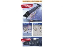 Sonax Winter-Scheibenreiniger XTREME Citrus, 2 l -Fahrzeug Verkaufsladen 53054100 xxl