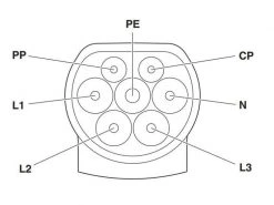 Phoenix Contact Ladekabel für Elektroauto Typ 2 (26.6kW) 4m -Fahrzeug Verkaufsladen 53200804 xxl