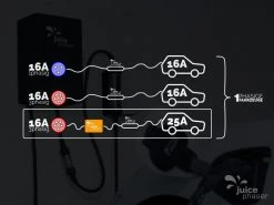 Juice Technology EL-JP25 Juice Phaser -Fahrzeug Verkaufsladen 57414107 xxl